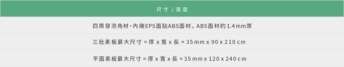 absdoor size